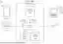 Fig. 17 - PORTFOLIO GENERATION BASED ON MISSING ASSET