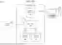 Fig. 19 - PORTFOLIO GENERATION BASED ON MISSING ASSET