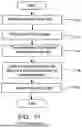 Fig. 22 - METHOD FOR CONTINUED BOUNDING VOLUME HIERARCHY TRAVERSAL ON INTERSECTION WITHOUT SHADER INTERVENTION