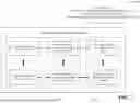 Fig. 08 - EXPLAINABLE VISUAL ATTENTION FOR DEEP LEARNING