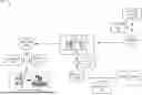 Fig. 01 - YARD MAPPING AND ASSET TRACKING SYSTEM
