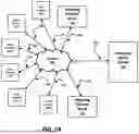 Fig. 02 - METHOD AND SYSTEMS WITH CUSTOM DEFINED MARKETS IN PARIMUTUEL BETTING