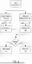 Fig. 03 - Drift Aware Read Operations