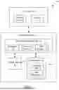 Fig. 07 - Drift Aware Read Operations