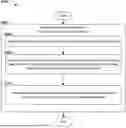 Fig. 01 - Deep Learning Models For Tumor Evaluation