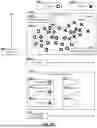 Fig. 10 - Deep Learning Models For Tumor Evaluation
