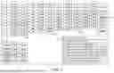 Fig. 11 - Deep Learning Models For Tumor Evaluation