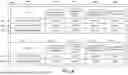 Fig. 12 - Deep Learning Models For Tumor Evaluation
