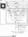 Fig. 19 - Deep Learning Models For Tumor Evaluation