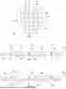 Fig. 02 - Semiconductor Device and Method of Inhibiting Creep of Underfill Material on Back Surface of Semiconductor Die