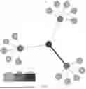Fig. 08 - Methods and Systems for Analyzing Cybersecurity Threats