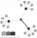 Fig. 09 - Methods and Systems for Analyzing Cybersecurity Threats