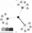 Fig. 10 - Methods and Systems for Analyzing Cybersecurity Threats