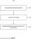Fig. 11 - Methods and Systems for Analyzing Cybersecurity Threats