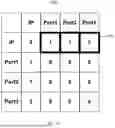 Fig. 12 - Methods and Systems for Analyzing Cybersecurity Threats
