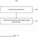 Fig. 14 - Methods and Systems for Analyzing Cybersecurity Threats