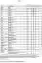 Fig. 26 - Methods and Systems for Analyzing Cybersecurity Threats