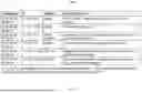 Fig. 28 - Methods and Systems for Analyzing Cybersecurity Threats