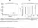 Fig. 29 - Methods and Systems for Analyzing Cybersecurity Threats