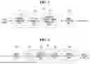 Fig. 02 - METHOD OF ENCODING/DECODING AN IMAGE BASED ON REGION OF INTEREST
