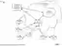 Fig. 02 - DYNAMIC QUALITY OF SERVICE TAGGING ON TRANSPORT LAYER