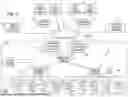 Fig. 02 - RADIO ACCESS NETWORKS