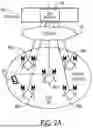 Fig. 03 - RADIO ACCESS NETWORKS