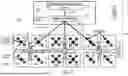 Fig. 05 - RADIO ACCESS NETWORKS