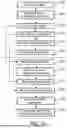 Fig. 19 - RADIO ACCESS NETWORKS