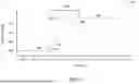 Fig. 10 - STRATEGY FOR CONTROLLING CATHODE WIDTH VOLTAGE