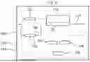 Fig. 03 - POWER SUPPLY AND METHOD FOR OPERATING A POWER SUPPLY