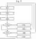 Fig. 04 - POWER SUPPLY AND METHOD FOR OPERATING A POWER SUPPLY