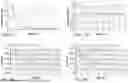 Fig. 06 - Multi-Junction Broadband Photodetector