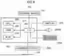 Fig. 10 - SYSTEMS AND METHODS FOR COMBINING FUNDUS IMAGES OF AN EYE