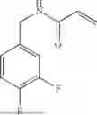 Fig. 366 - COVALENT TARGETING OF E3 LIGASES