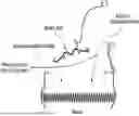 Fig. 01 - SYSTEM AND METHOD OF CONTROLLING INTAKE RATE OF VEHICLE BLOWER
