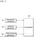 Fig. 03 - SYSTEM AND METHOD OF CONTROLLING INTAKE RATE OF VEHICLE BLOWER