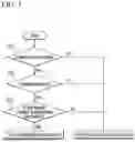 Fig. 04 - SYSTEM AND METHOD OF CONTROLLING INTAKE RATE OF VEHICLE BLOWER
