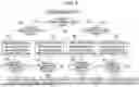 Fig. 05 - SYSTEM AND METHOD OF CONTROLLING INTAKE RATE OF VEHICLE BLOWER