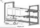 Fig. 16 - Load Handling System for Storage Racking