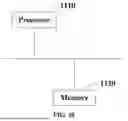 Fig. 08 - WAREHOUSING MANAGEMENT SYSTEM AND METHOD