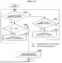 Fig. 14 - CRANE CONTROL METHOD AND CRANE