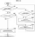 Fig. 16 - CRANE CONTROL METHOD AND CRANE