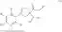 Fig. 07 - PROCESS FOR PREPARING ISOXAZOLINE-5,5-VINYLCARBOXYLIC ACID DERIVATIVES