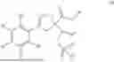 Fig. 33 - PROCESS FOR PREPARING ISOXAZOLINE-5,5-VINYLCARBOXYLIC ACID DERIVATIVES