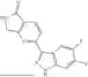 Fig. 294 - INDOLE COMPOUNDS AS ANDROGEN RECEPTOR MODULATORS