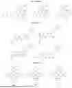Fig. 366 - BICYCLIC-SUBSTITUTED GLUTARIMIDE CEREBLON BINDERS