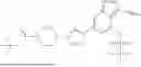 Fig. 741 - FGFR3 INHIBITOR COMPOUNDS