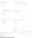 Fig. 85 - STABILIZERS BASED ON SYRINGIC ACID, VANILLIC ACID, ISOVANILLIC ACID OR 5-HYDROXYVERATRIC ACID, PLASTIC COMPOSITION, METHOD FOR STABILIZING A PLASTIC COMPOSITION AND STABILIZER COMPOSITION