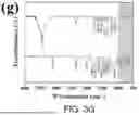 Fig. 12 - Graphitization of Electrospun Polyimide Nanofiber